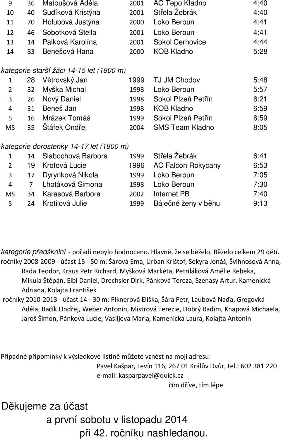 3 26 Nový Daniel 1998 Sokol Plzeň Petřín 6:21 4 31 Beneš Jan 1998 KOB Kladno 6:59 5 16 Mrázek Tomáš 1999 Sokol Plzeň Petřín 6:59 MS 35 Štáfek Ondřej 2004 SMS Team Kladno 8:05 kategorie dorostenky