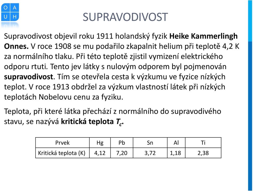 Tento jev látky s nulovým odporem byl pojmenován supravodivost. Tím se otevřela cesta k výzkumu ve fyzice nízkých teplot.