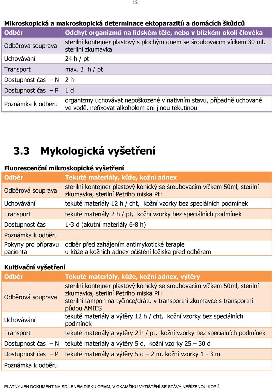 3 h / pt 1 d organizmy uchovávat nepoškozené v nativním stavu, případně uchované ve vodě, nefixovat alkoholem ani jinou tekutinou 3.