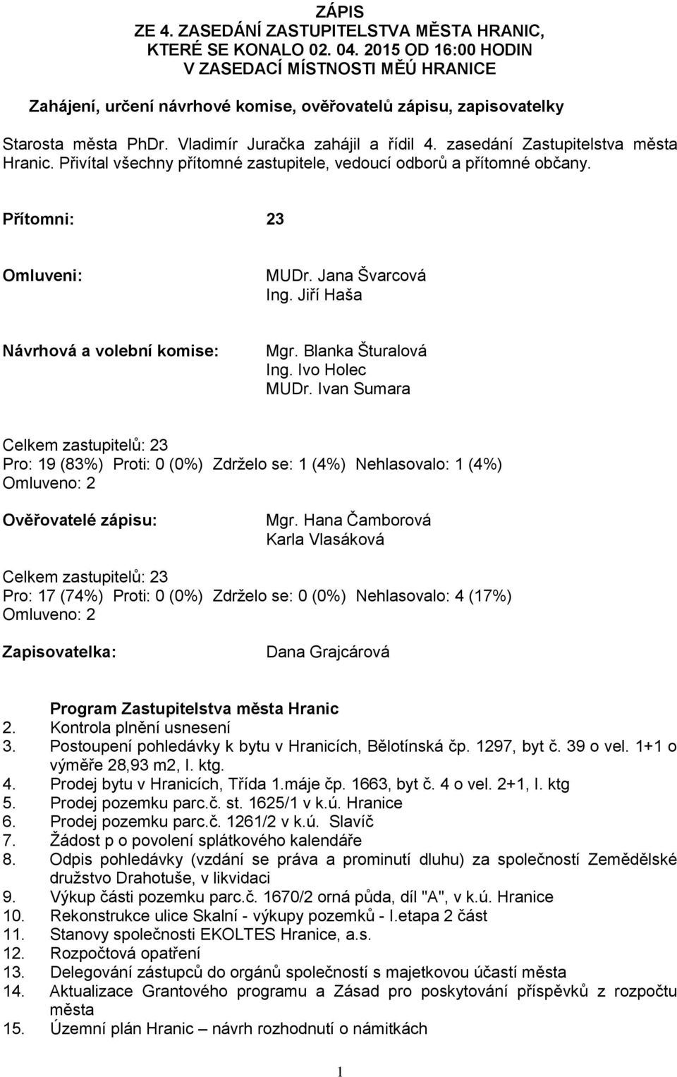 zasedání Zastupitelstva města Hranic. Přivítal všechny přítomné zastupitele, vedoucí odborů a přítomné občany. Přítomni: 23 Omluveni: MUDr. Jana Švarcová Ing. Jiří Haša Návrhová a volební komise: Mgr.