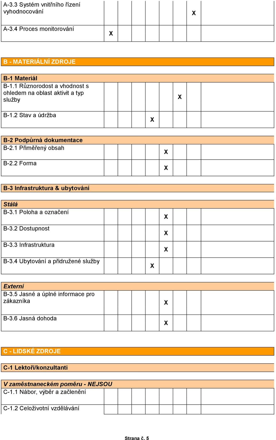 2 Forma B-3 Infrastruktura & ubytování Stálá B-3.1 Poloha a označení B-3.2 Dostupnost B-3.3 Infrastruktura B-3.