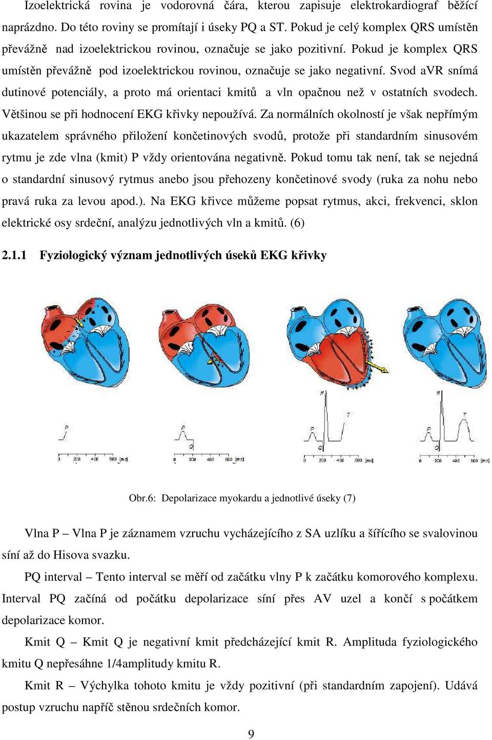 Svod avr snímá dutinové potenciály, a proto má orientaci kmitů a vln opačnou než v ostatních svodech. Většinou se při hodnocení EKG křivky nepoužívá.