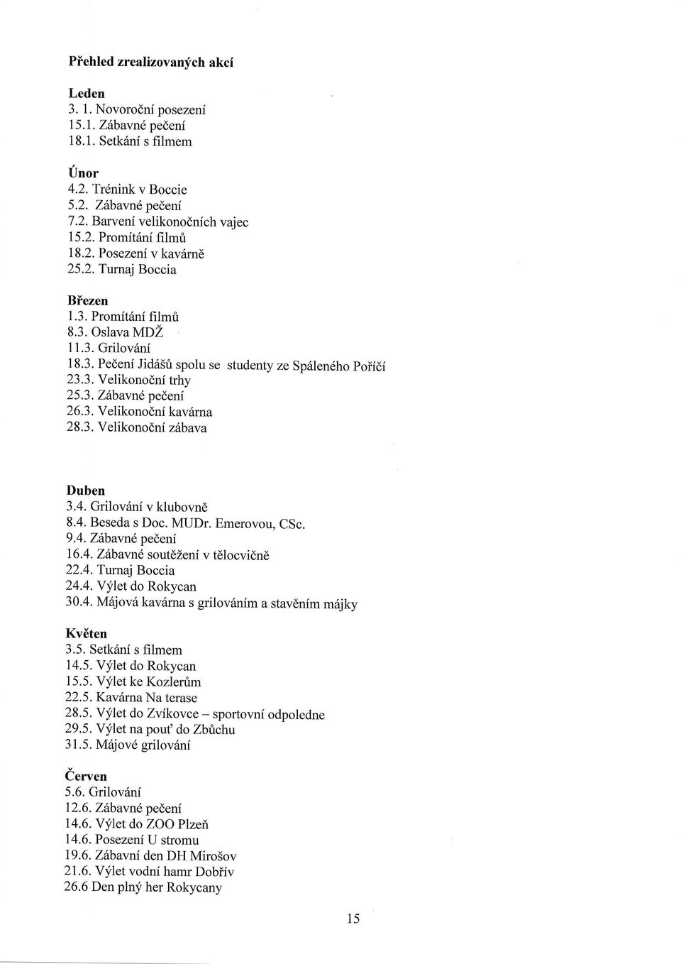 3. Velikonodni kavfnna 28.3. Velikonodni zhbava Duben 3.4. Grilov6ni v klubovnd 8.4. Beseda s Doc. MUDr. Emerovou, CSc. 9.4. Zihavn6 pedeni 16.4. Zihavn6 soutdzeni v tdlocvidnd 22.4.Tumaj Boccia 24.4.Yylet do Rokycan 30.