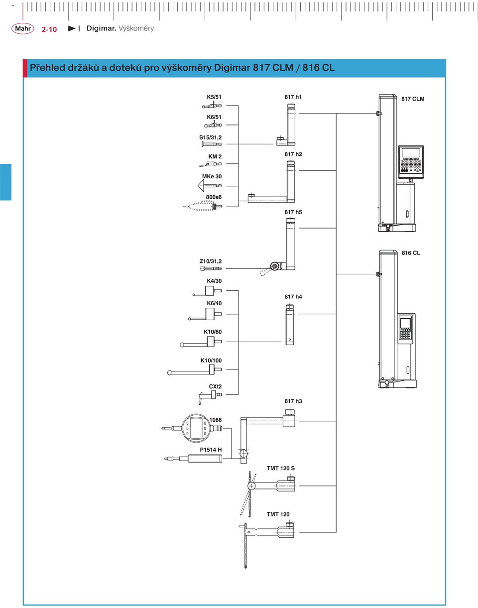 h2 MKe 30 800a6 817 h5 Z10/31,2 816 CL K4/30 K6/40 817 h4