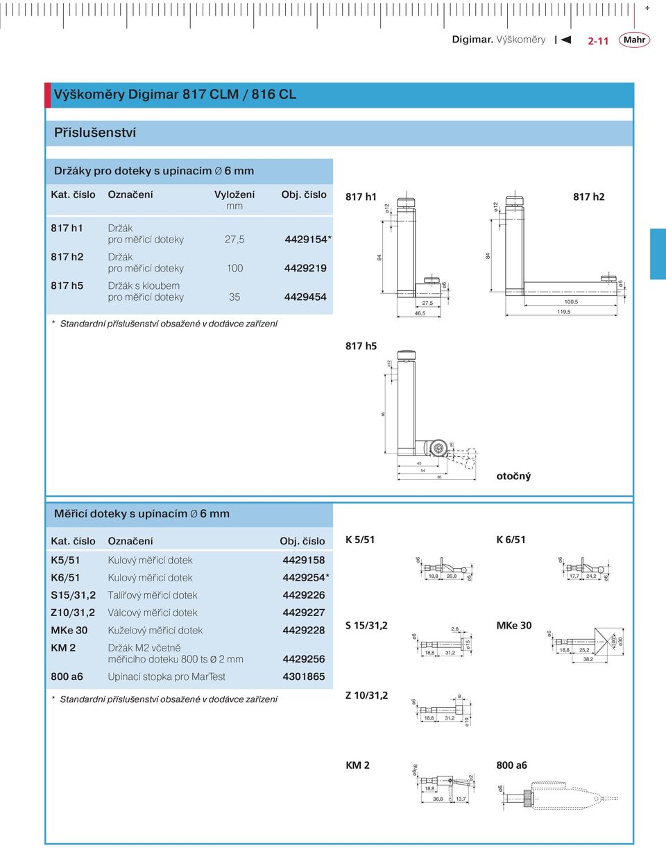 příslušenství obsažené v dodávce zařízení 46,5 27,5 119,5 100,5 817 h5 86 ø12 45 54 85 otočný Měřicí doteky s upínacím Ø 6 mm Kat. číslo Označení Obj.