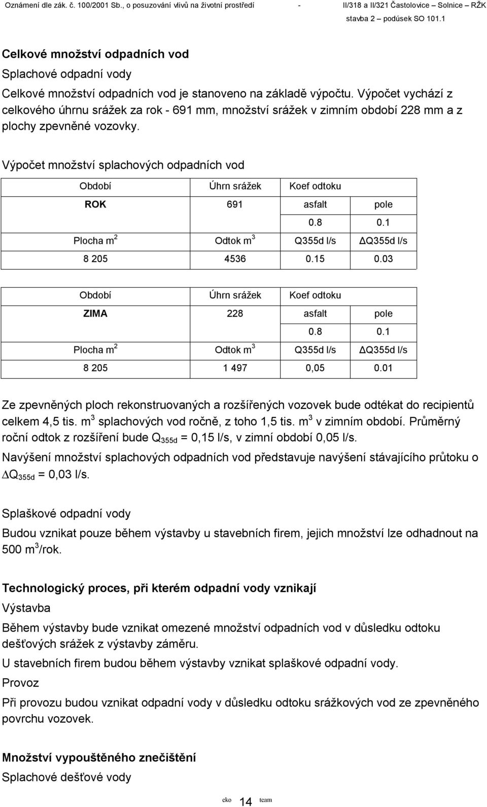 Výpočet množství splachových odpadních vod Období Úhrn srážek Koef odtoku ROK 691 asfalt pole 0.8 0.1 Plocha m 2 Odtok m 3 Q355d l/s ΔQ355d l/s 8 205 4536 0.15 0.