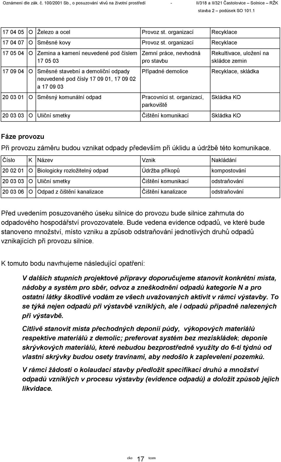 stavbu Případné demolice 20 03 01 O Směsný komunální odpad Pracovníci st.