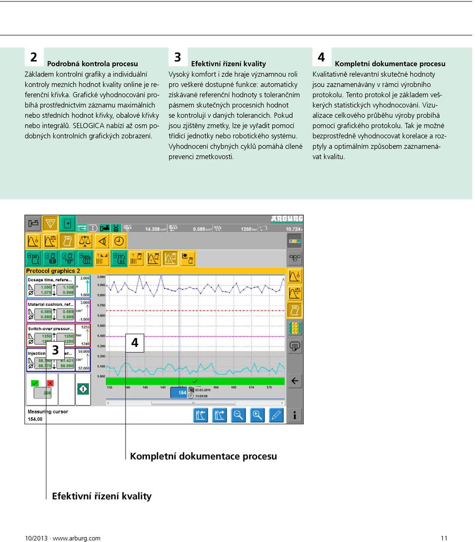 3 Efektivní řízení kvality Vysoký komfort i zde hraje významnou roli pro veškeré dostupné funkce: automaticky získávané referenční hodnoty s tolerančním pásmem skutečných procesních hodnot se