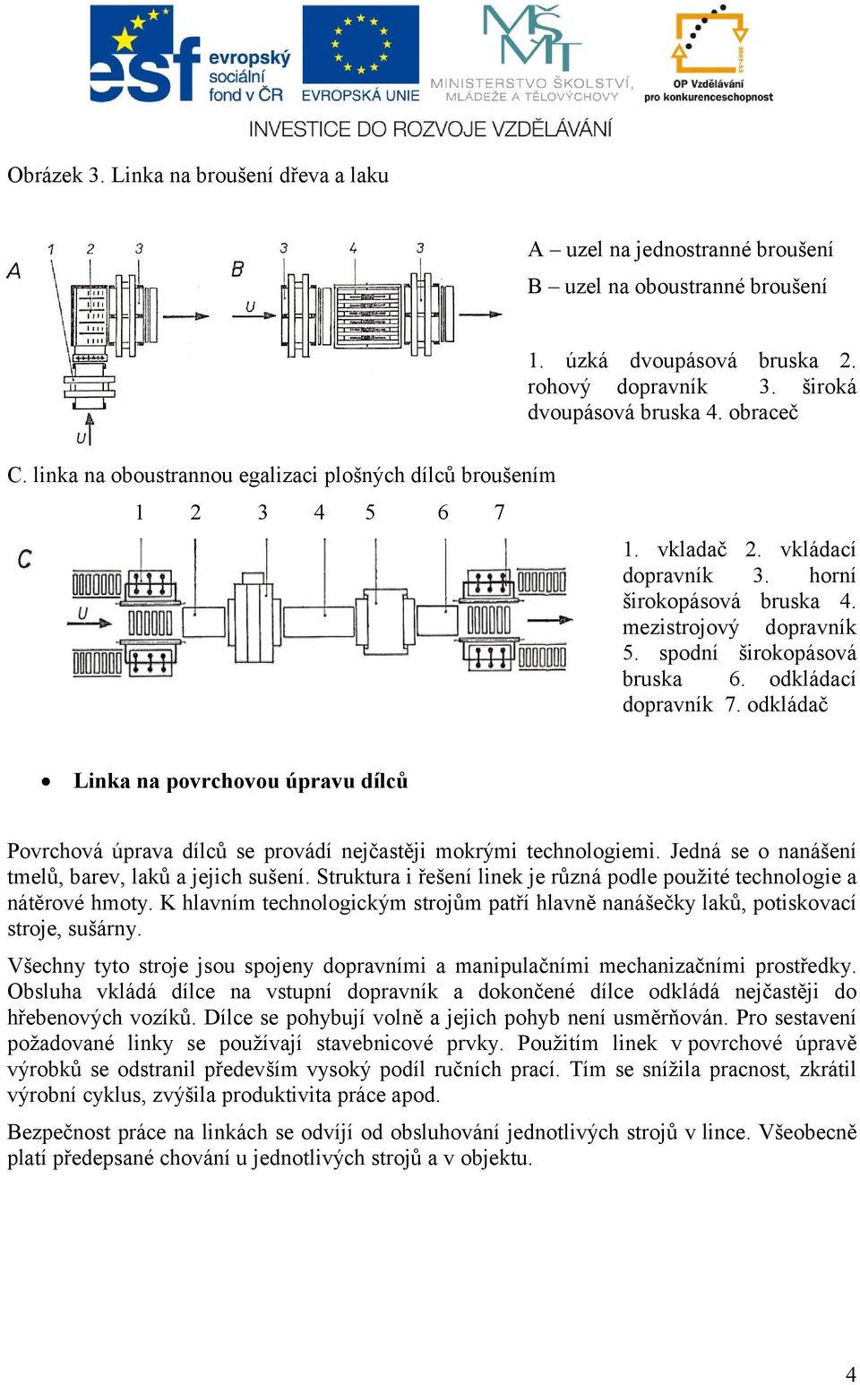 odkládací dopravník 7. odkládač Linka na povrchovou úpravu dílců Povrchová úprava dílců se provádí nejčastěji mokrými technologiemi. Jedná se o nanášení tmelů, barev, laků a jejich sušení.