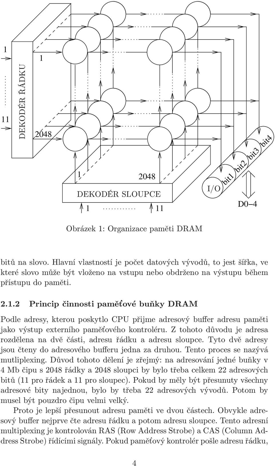 2 Princip činnosti paměťové buňky DRAM Podle adresy, kterou poskytlo CPU přijme adresový buffer adresu paměti jako výstup externího paměťového kontroléru.