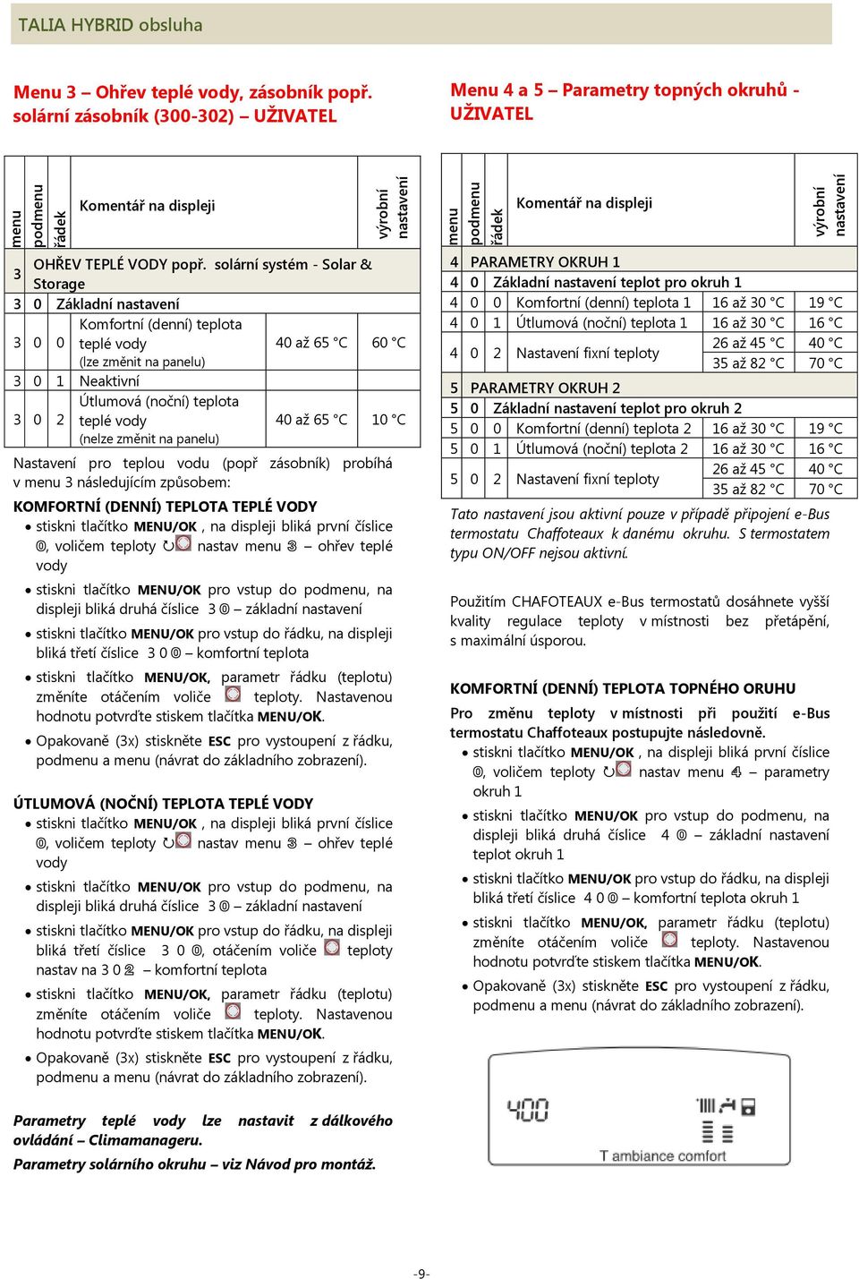 solární systém - Solar & Storage 3 0 Základní nastavení Komfortní (denní) teplota 3 0 0 teplé vody 40 až 65 C 60 C (lze změnit na panelu) 3 0 1 Neaktivní 3 0 2 Útlumová (noční) teplota teplé vody