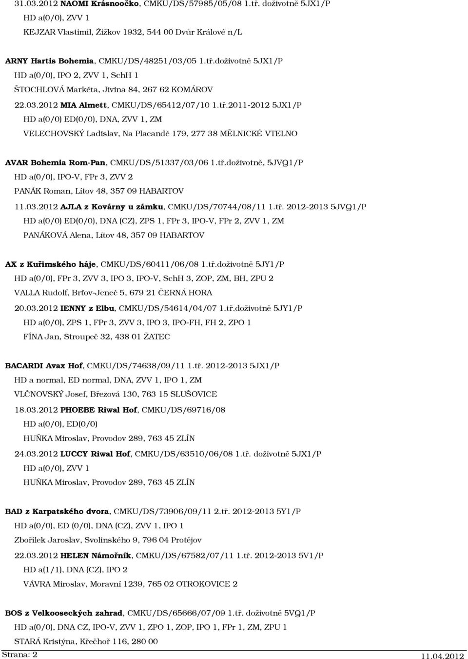 2011-2012 5JX1/P HD a(0/0) ED(0/0), DNA, ZVV 1, ZM VELECHOVSKÝ Ladislav, Na Placandě 179, 277 38 MĚLNICKÉ VTELNO AVAR Bohemia Rom-Pan, CMKU/DS/51337/03/06 1.tř.