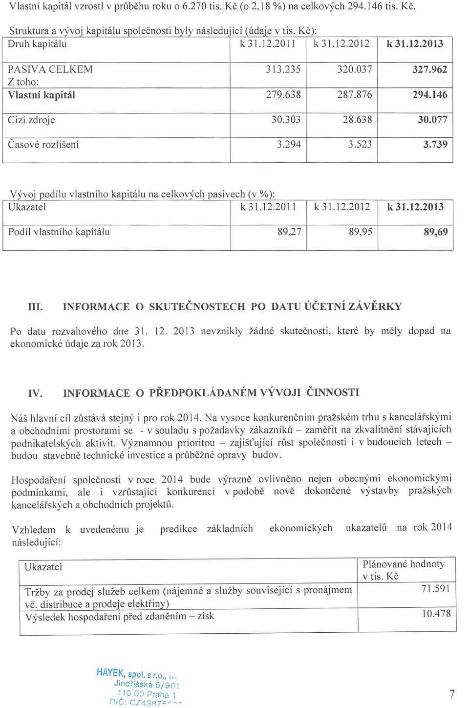 739 V' Iyvol poďl 1 u v astl1l 'ho k aplta. 'I u na ce Ik 'ovyc 'I 1 paslvec h (v IY<) o : Ukazatel k 31.12.2011 k 31.12.2012 k 31.12.2013 Podíl vlastního kapitálu 89,27 89,95 89,69 III.