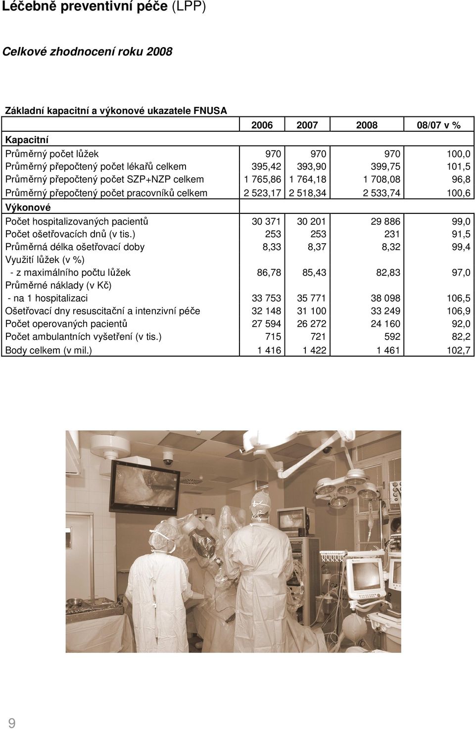 Výkonové Počet hospitalizovaných pacientů 30 371 30 201 29 886 99,0 Počet ošetřovacích dnů (v tis.