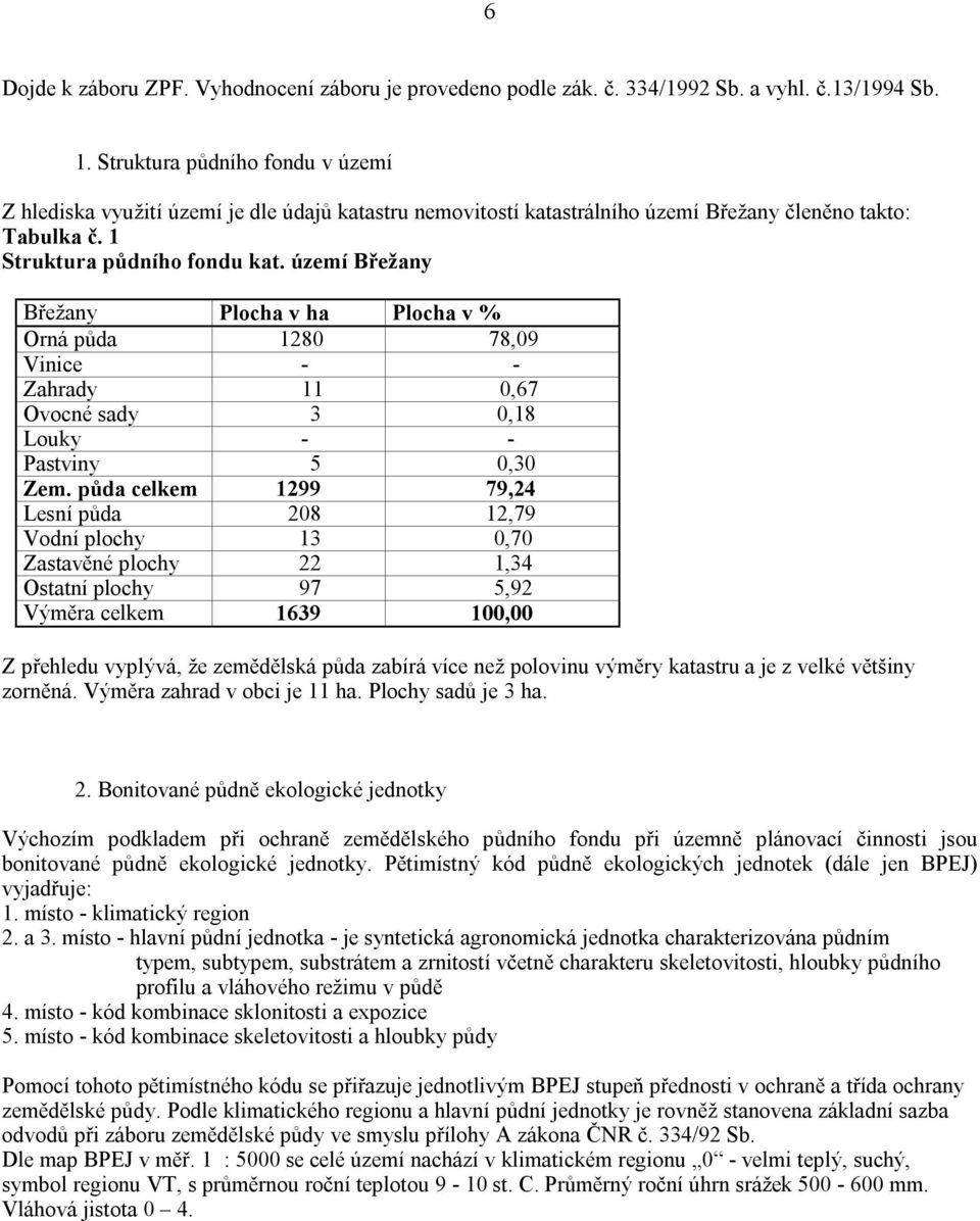 území Břežany Břežany Plocha v ha Plocha v % Orná půda 1280 78,09 Vinice - - Zahrady 11 0,67 Ovocné sady 3 0,18 Louky - - Pastviny 5 0,30 Zem.