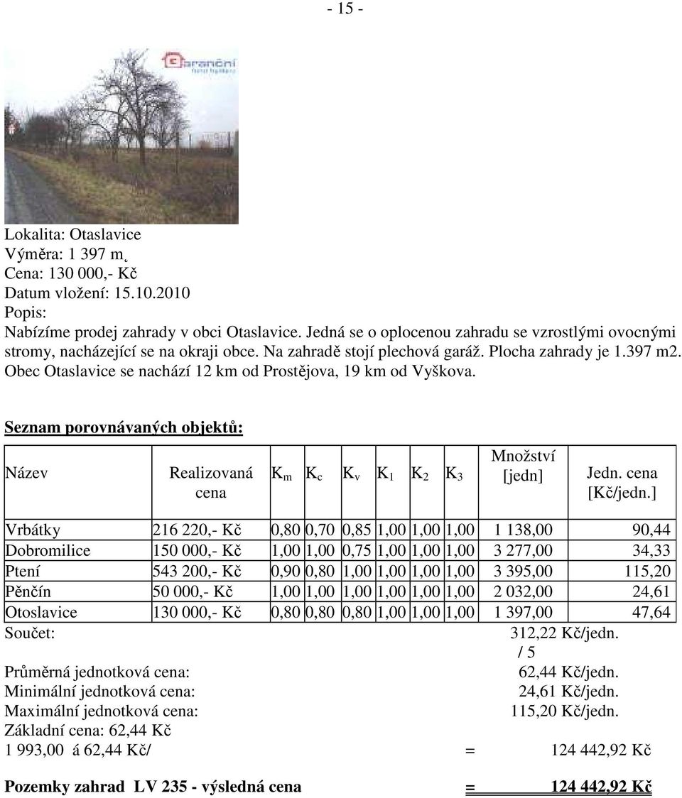 Obec Otaslavice se nachází 12 km od Prostějova, 19 km od Vyškova. Seznam porovnávaných objektů: Název Realizovaná cena K m K c K v K 1 K 2 K 3 [jedn] Množství Jedn. cena [Kč/jedn.