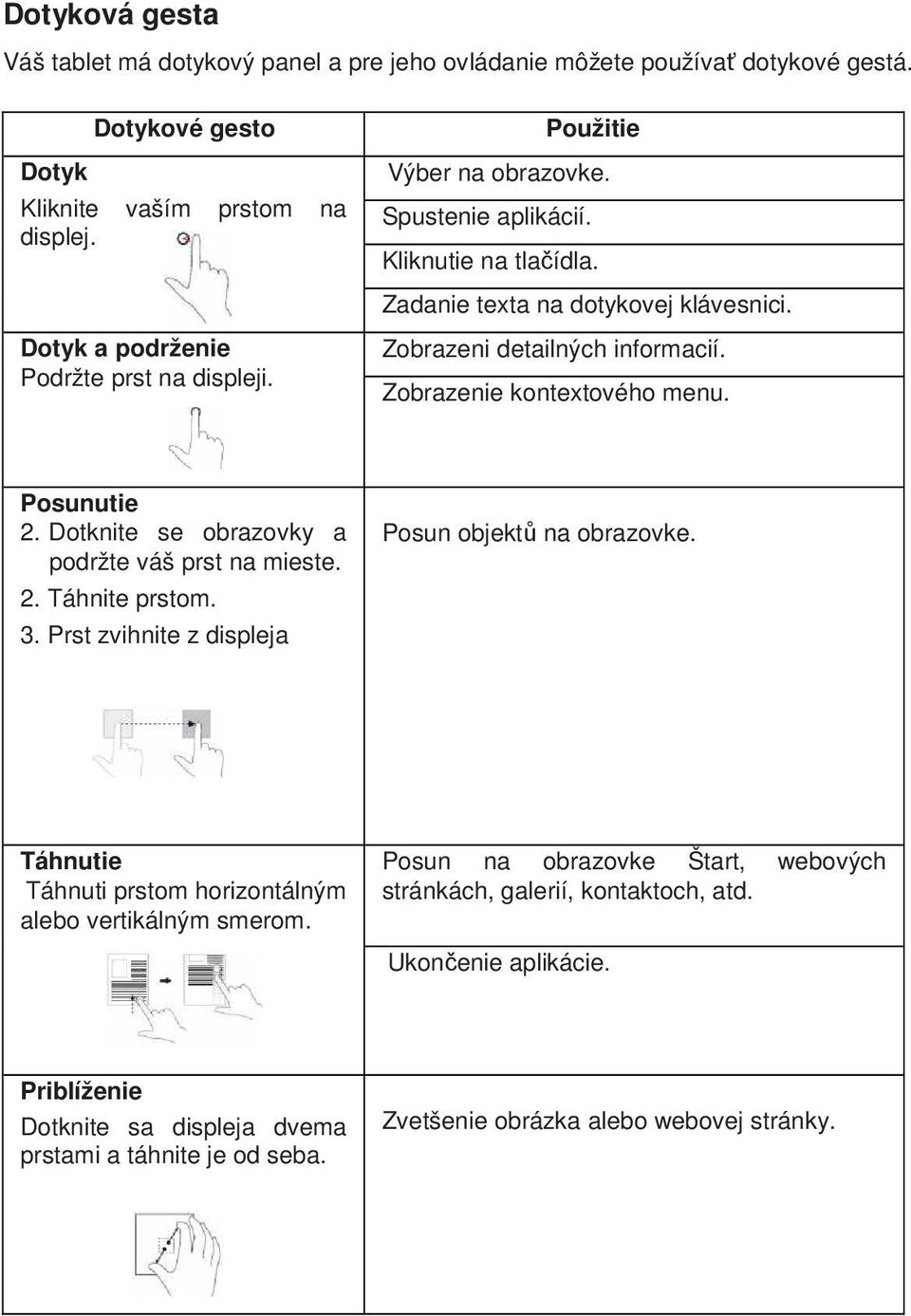 Dotknite se obrazovky a podržte váš prst na mieste. 2. Táhnite prstom. 3. Prst zvihnite z displeja Posun objektů na obrazovke. Táhnutie Táhnuti prstom horizontálným alebo vertikálným smerom.