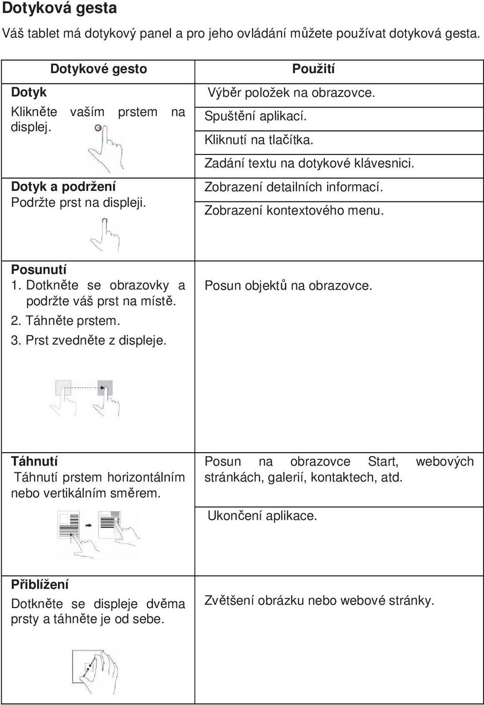 Zobrazení kontextového menu. Posunutí 1. Dotkněte se obrazovky a podržte váš prst na místě. 2. Táhněte prstem. 3. Prst zvedněte z displeje. Posun objektů na obrazovce.