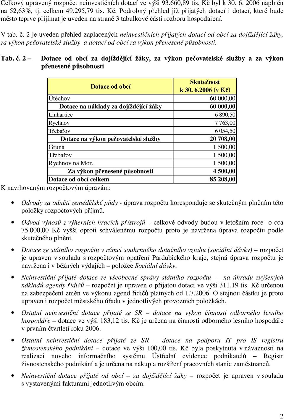 Podrobný přehled již přijatých dotací i dotací, které bude město teprve přijímat je uveden na straně 3 tabulkové čá