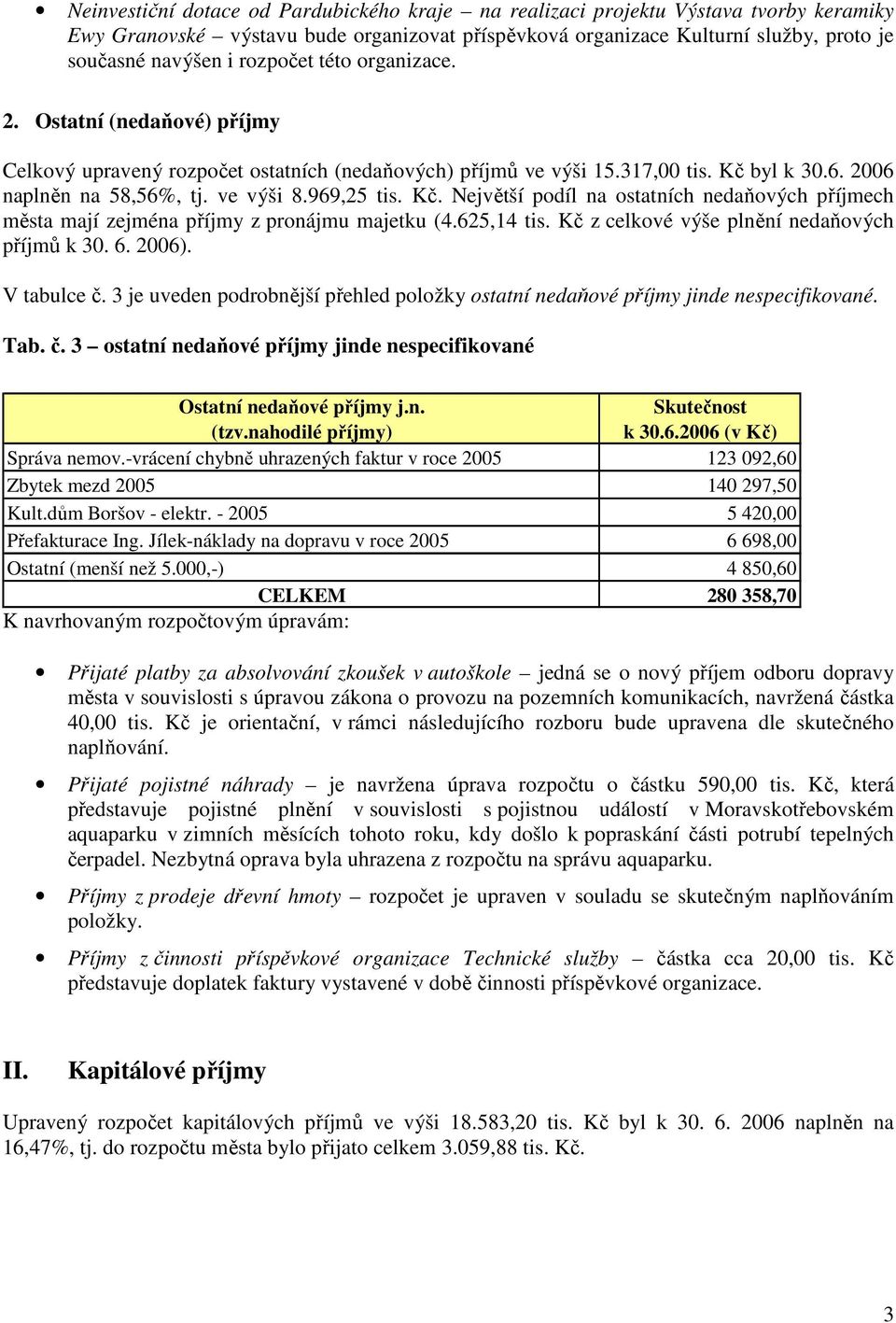 Kč. Největší podíl na ostatních nedaňových příjmech města mají zejména příjmy z pronájmu majetku (4.625,14 tis. Kč z celkové výše plnění nedaňových příjmů k 30. 6. 2006). V tabulce č.