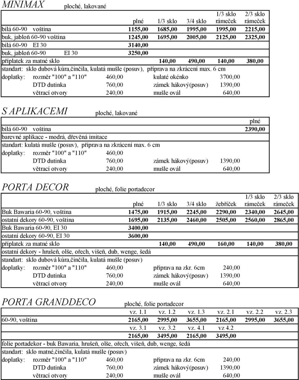 6 cm doplatky: rozměr "100" a "110" 460,00 kulaté okénko 3700,00 DTD dutinka 760,00 zámek hákový(posuv) 1390,00 S APLIKACEMI ploché, lakované plné bílá 60-90 voština 2390,00 barevné aplikace - modrá,