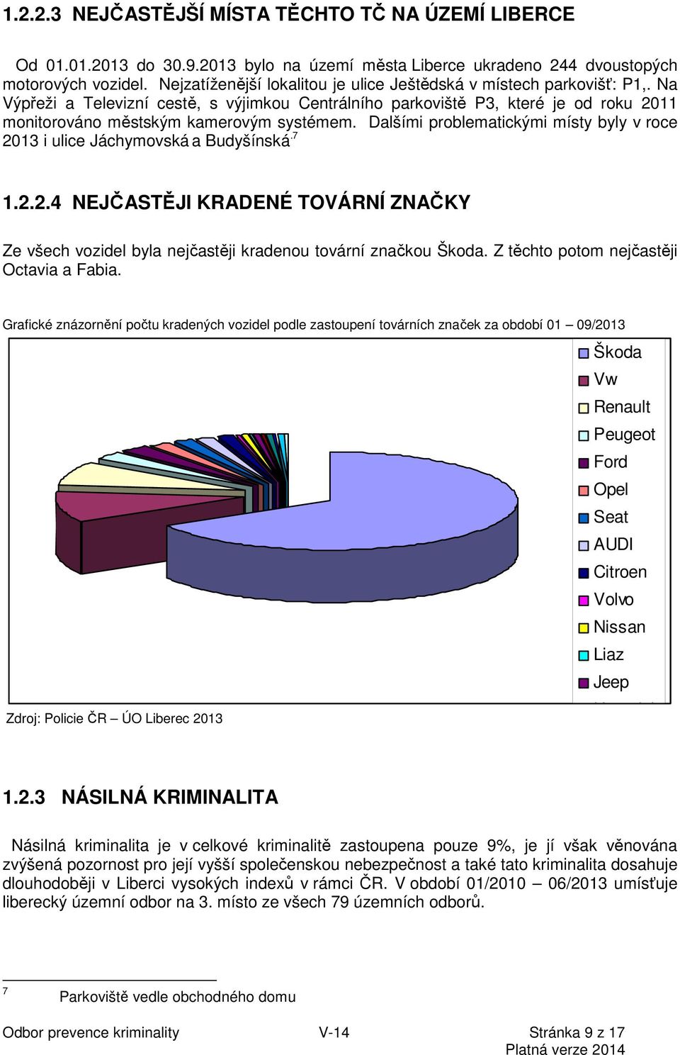 Na Výpřeži a Televizní cestě, s výjimkou Centrálního parkoviště P3, které je od roku 2011 monitorováno městským kamerovým systémem.