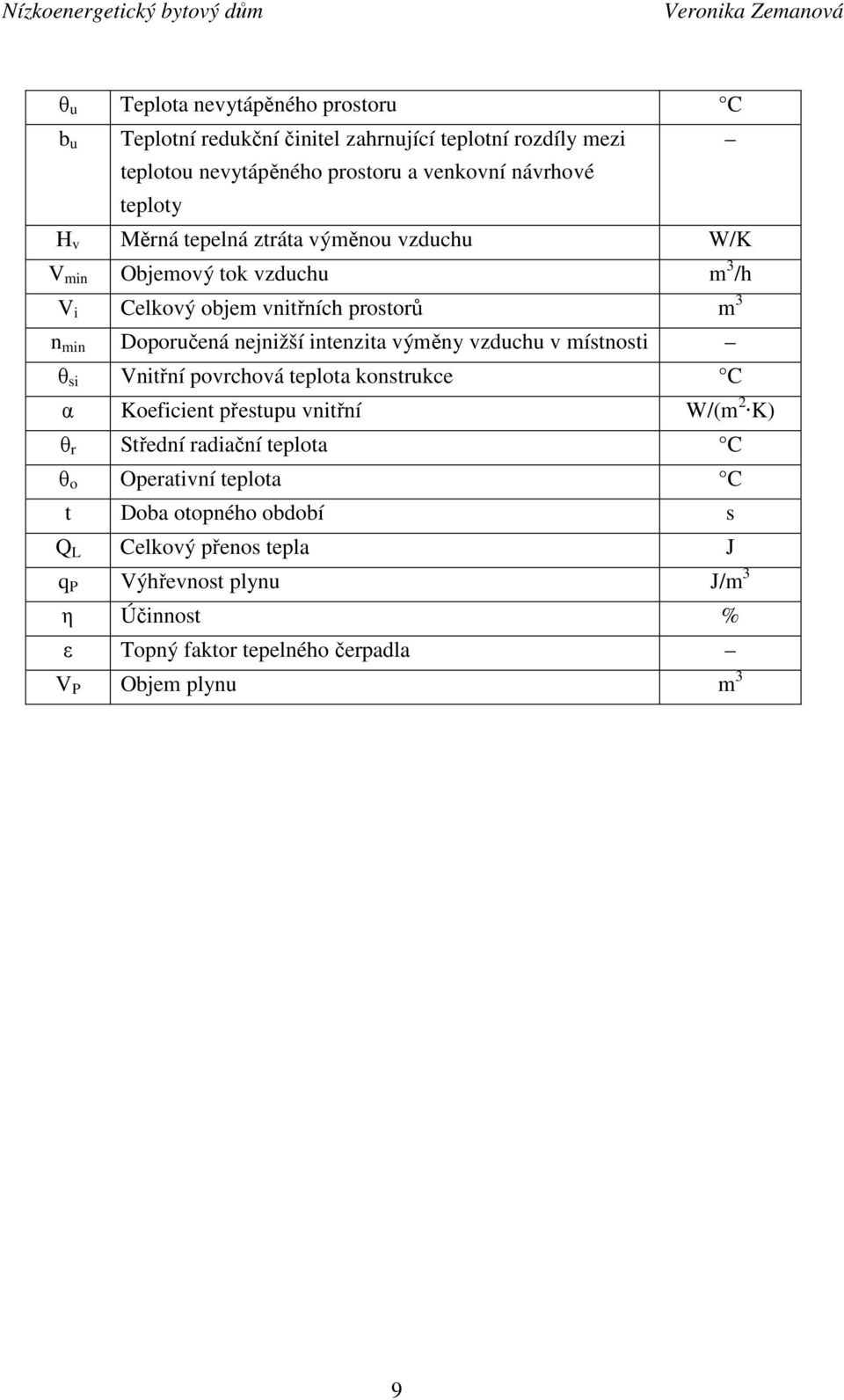 nejnižší intenzita výměny vzduchu v místnosti θ si Vnitřní povrchová teplota konstrukce C α Koeficient přestupu vnitřní W/(m 2 K) θ r Střední radiační teplota C θ