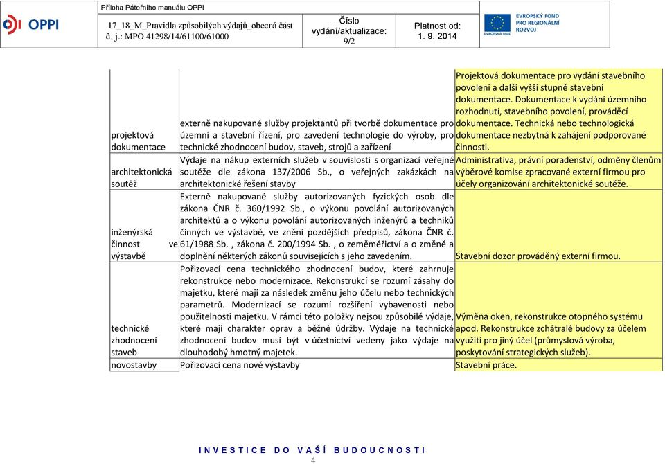 Technická nebo technologická územní a stavební řízení, pro zavedení technologie do výroby, pro dokumentace nezbytná k zahájení podporované technické zhodnocení budov, staveb, strojů a zařízení