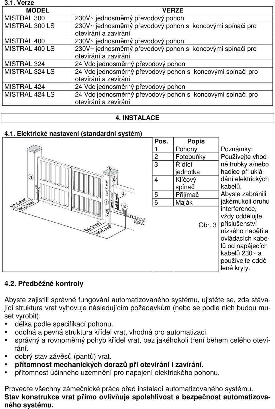 jednosměrný převodový pohon s koncovými spínači pro otevírání a zavírání 24 Vdc jednosměrný převodový pohon 24 Vdc jednosměrný převodový pohon s koncovými spínači pro otevírání a zavírání 4.