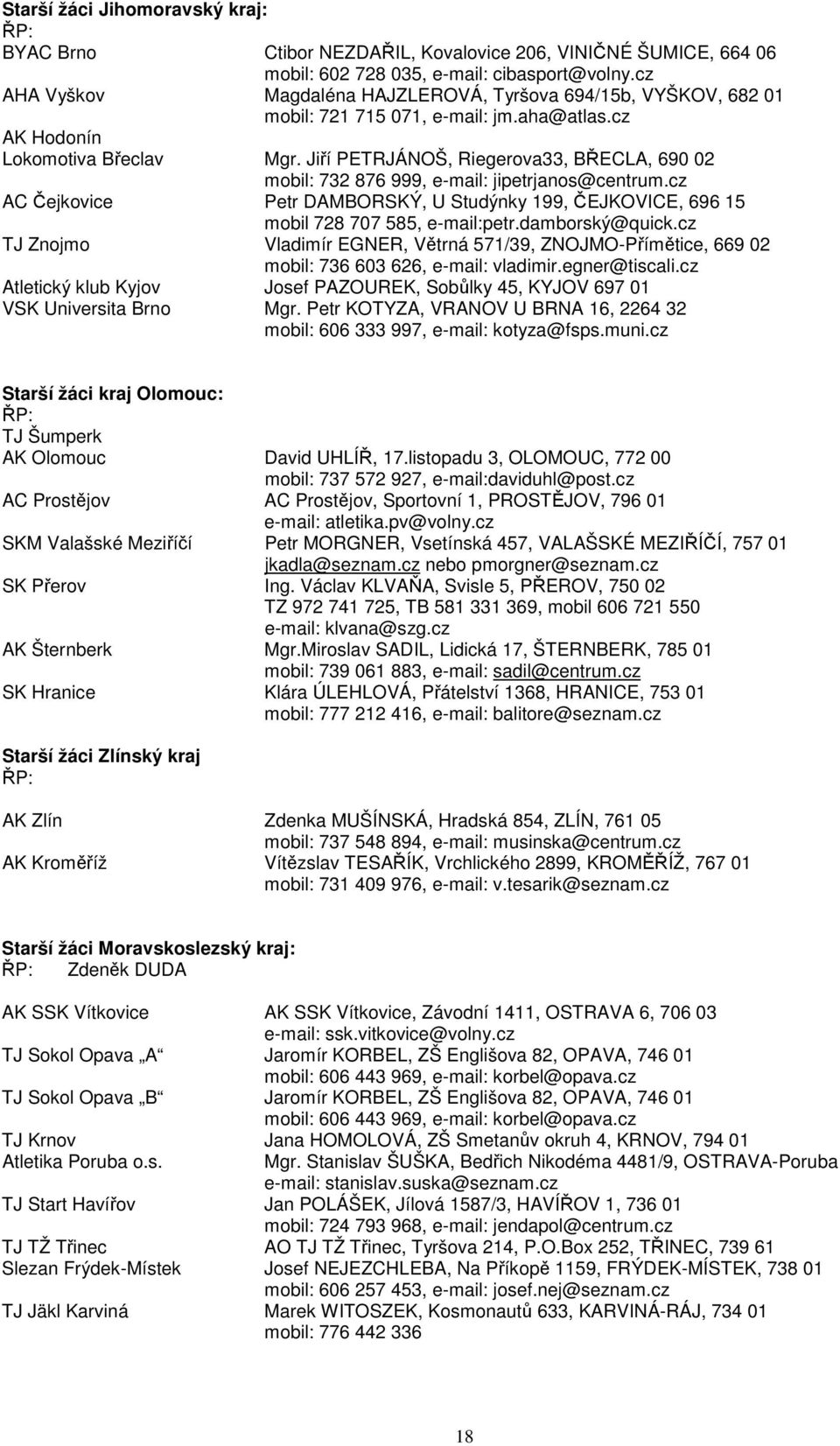 Jiří PETRJÁNOŠ, Riegerova33, BŘECLA, 690 02 mobil: 732 876 999, e-mail: jipetrjanos@centrum.cz AC Čejkovice Petr DAMBORSKÝ, U Studýnky 199, ČEJKOVICE, 696 15 mobil 728 707 585, e-mail:petr.