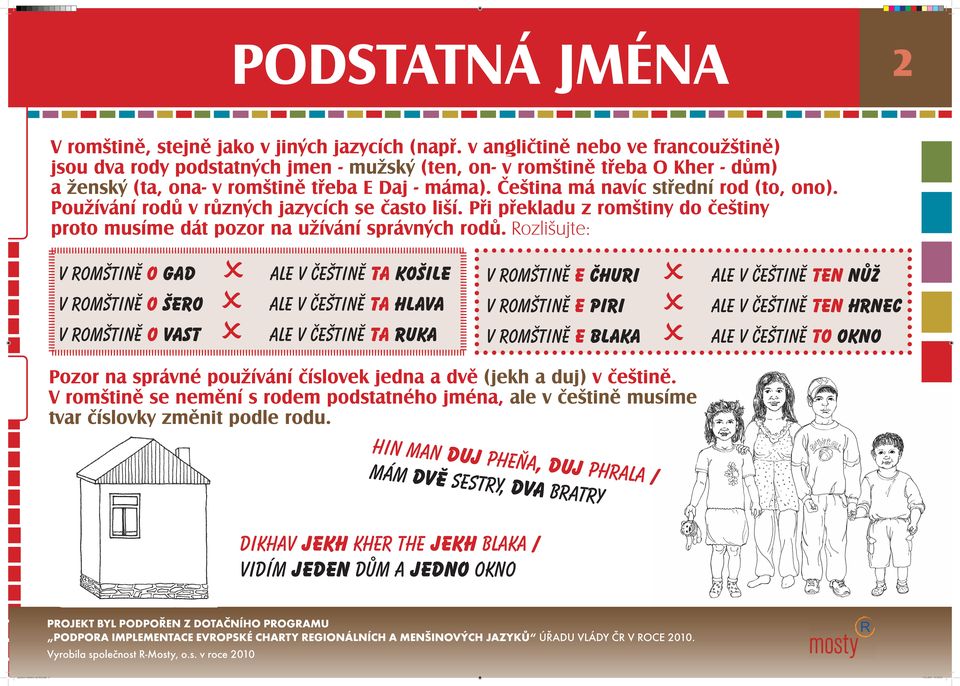 Rozlšjt: v roště gd l v čště TA košl v roště šro l v čště TA lv v roště vt l v čště TA rk v roště čr l v čště TN ůž v roště pr l v čště TN rc v roště blk Al v čště T oko Pozor právé