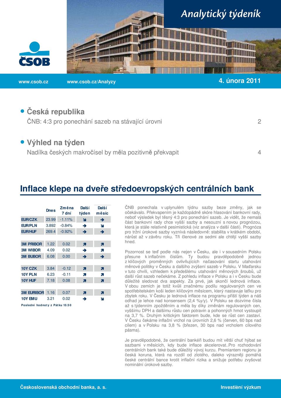 centrálních bank Dnes Změna 7 dní Další týden Další měsíc EUR/CZK 23.99-1.11% EUR/PLN 3.892-0.84% EUR/HUF 269.4-0.92% 3M PRIBOR 1.22 0.02 3M WIBOR 4.09 0.02 3M BUBOR 6.08 0.00 10Y CZK 3.84-0.