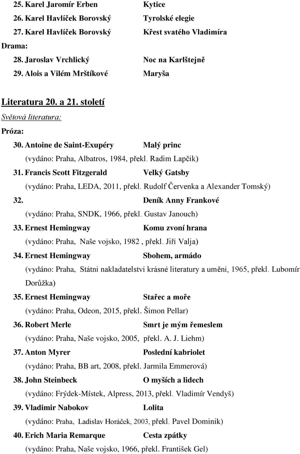 Francis Scott Fitzgerald Velký Gatsby (vydáno: Praha, LEDA, 2011, překl. Rudolf Červenka a Alexander Tomský) 32. Deník Anny Frankové (vydáno: Praha, SNDK, 1966, překl. Gustav Janouch) 33.
