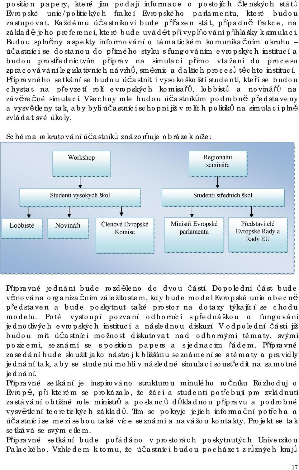 Budou splněny aspekty informování o tématickém komunikačním okruhu účastníci se dostanou do přímého styku s fungováním evropských institucí a budou prostřednictvím příprav na simulaci přímo vtaženi