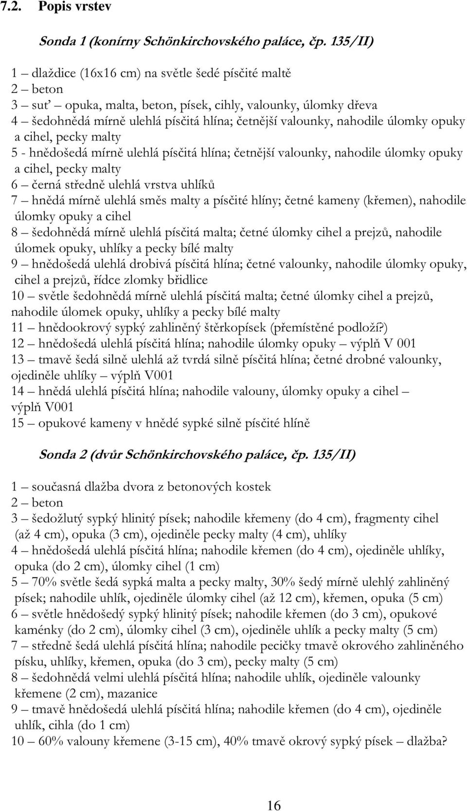 úlomky opuky a cihel, pecky malty 5 - hnědošedá mírně ulehlá písčitá hlína; četnější valounky, nahodile úlomky opuky a cihel, pecky malty 6 černá středně ulehlá vrstva uhlíků 7 hnědá mírně ulehlá