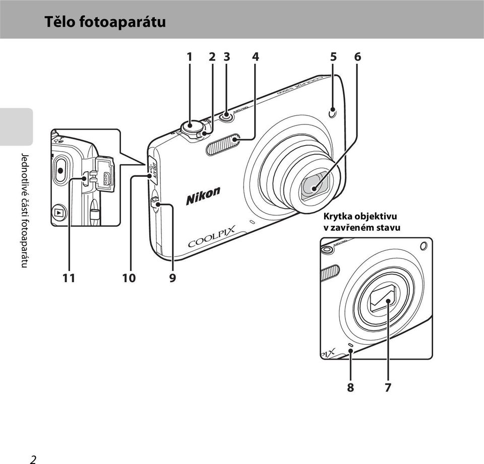 fotoaparátu 11 10 9 Krytka