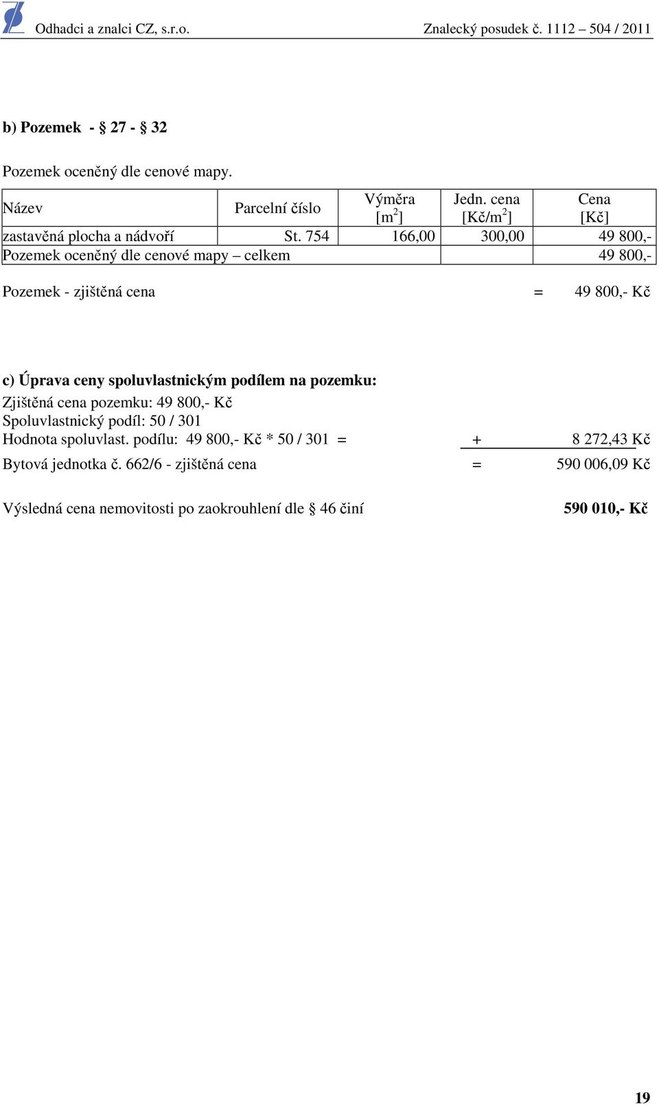 754 166,00 300,00 49 800,- Pozemek oceněný dle cenové mapy celkem 49 800,- Pozemek - zjištěná cena = 49 800,- Kč c) Úprava ceny