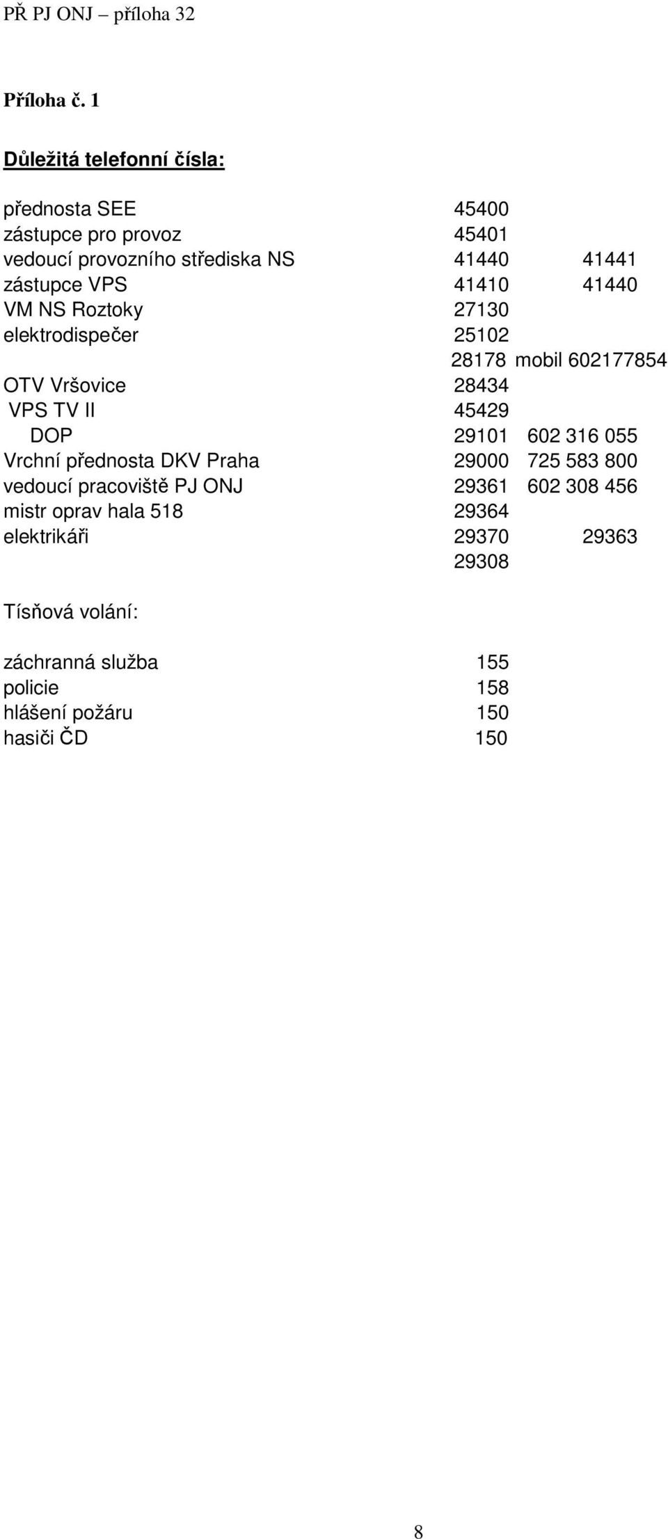 zástupce VPS 41410 41440 VM NS Roztoky 27130 elektrodispečer 25102 28178 mobil 602177854 OTV Vršovice 28434 VPS TV II 45429