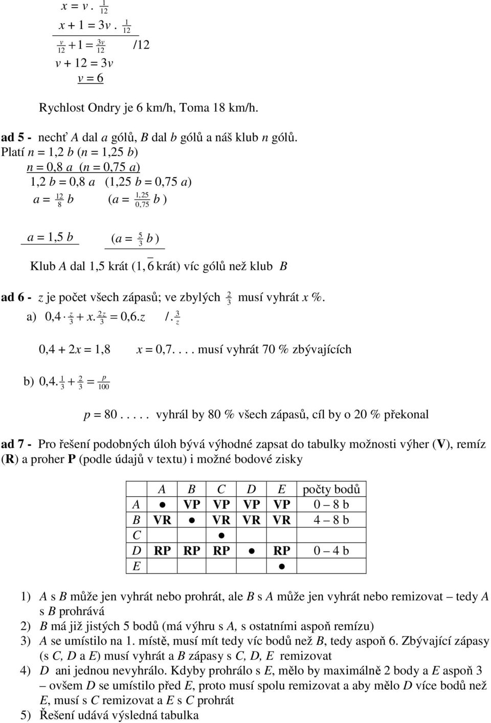 je počet všech zápasů; ve zbylých 3 2 musí vyhrát x %. z 2z 3 a) 0,4 + x. = 0,6. z / z 3 3. 0,4 + 2x = 1,8 x = 0,7.... musí vyhrát 70 % zbývajících b) 1 2 p 0,4. 3 + 3 = 100 p = 80.