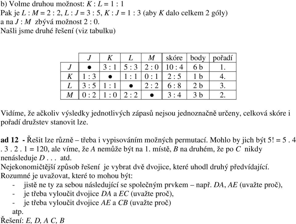 Vidíme, že ačkoliv výsledky jednotlivých zápasů nejsou jednoznačně určeny, celková skóre i pořadí družstev stanovit lze. ad 12 - Řešit lze různě třeba i vypisováním možných permutací.