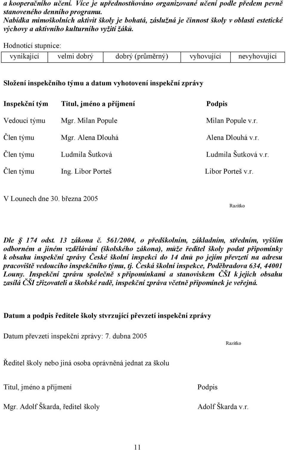 Hodnotící stupnice: vynikající velmi dobrý dobrý (průměrný) vyhovující nevyhovující Složení inspekčního týmu a datum vyhotovení inspekční zprávy Inspekční tým Titul, jméno a příjmení Podpis Vedoucí