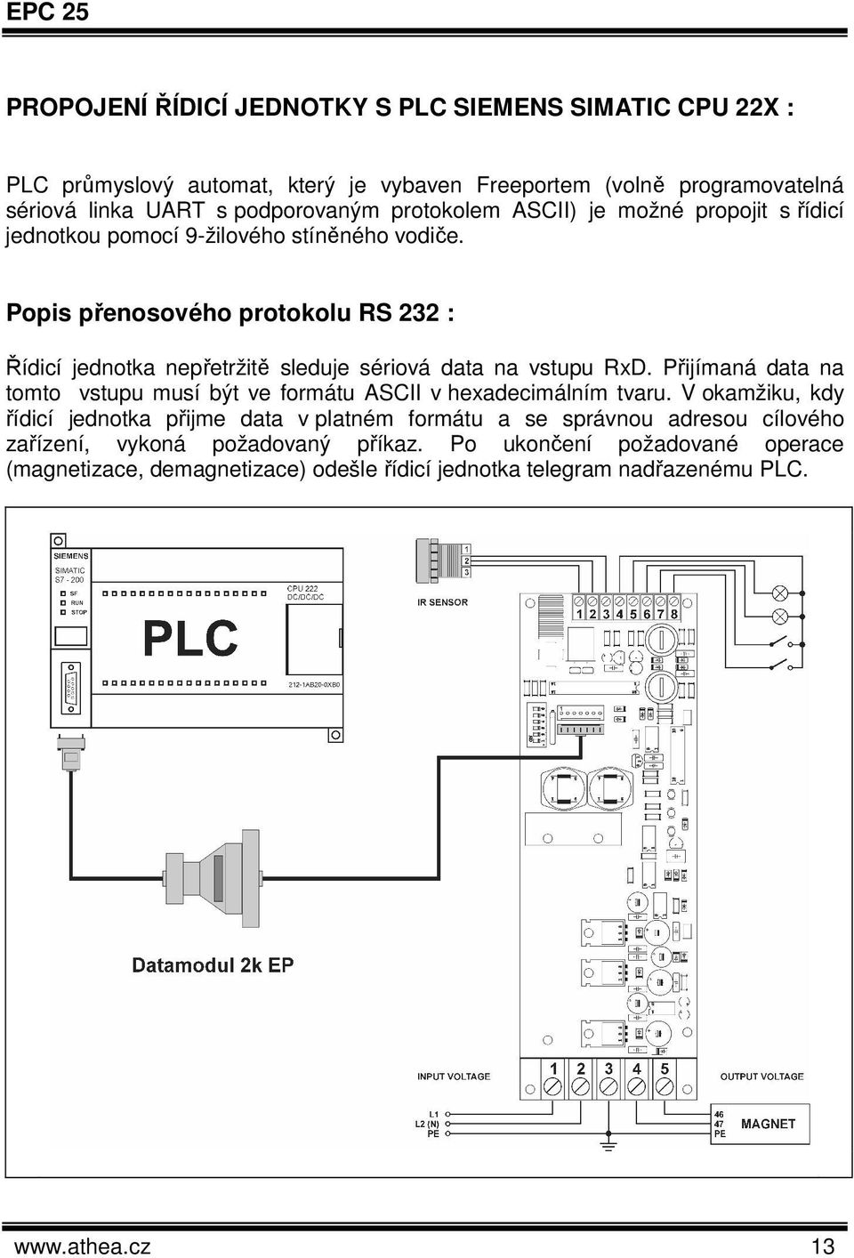 Popis přenosového protokolu RS 232 : Řídicí jednotka nepřetržitě sleduje sériová data na vstupu RxD.