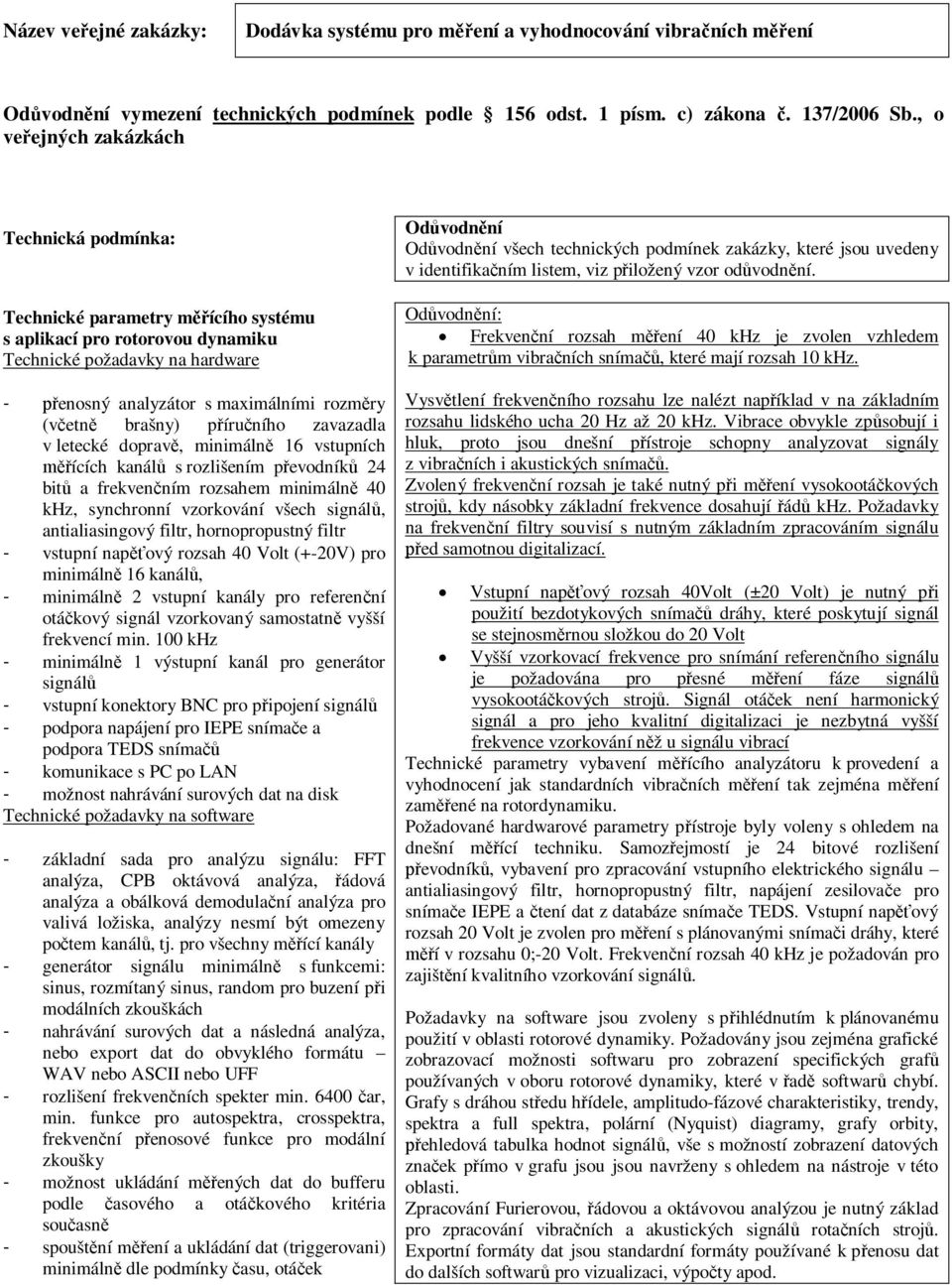 píruního zavazadla v letecké doprav, minimáln 16 vstupních ících kanál s rozlišením pevodník 24 bit a frekvenním rozsahem minimáln 40 khz, synchronní vzorkování všech signál, antialiasingový filtr,