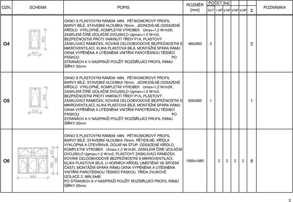 BARVY BÍLÉ, STAVEBNÍ HLOUBKA 76mm, JEDNODÍLNÉ,ODSAZENÉ KŘÍDLO VÝKLOPNÉ, KOMPLETNÍ VÝROBEK Umax=1,2 W/m2K, ZASKLENÍ ČÍRÉ IZOLAČNÍ DVOJSKLO Ugmax=1,0 W/m2, BEZPEČNOSTNÍ PROTI VNIKNUTÍ TŘÍDY P1A,