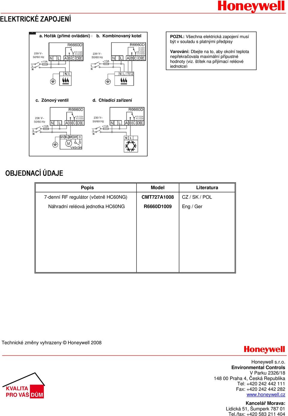 štítek na přijímací reléové jednotce) c. Zónový ventil d.