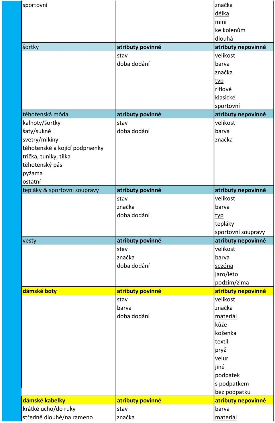atributy nepovinné tepláky soupravy vesty atributy povinné atributy nepovinné sezóna jaro/léto podzim/zima dámské boty atributy povinné atributy