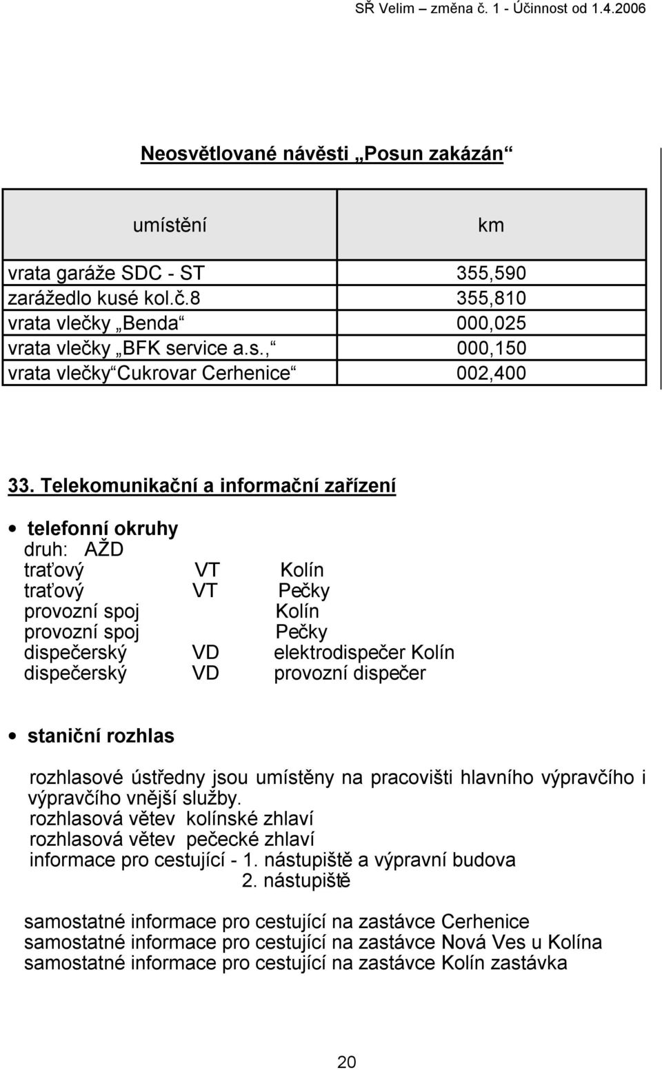 dispečer staniční rozhlas rozhlasové ústředny jsou umístěny na pracovišti hlavního výpravčího i výpravčího vnější služby.