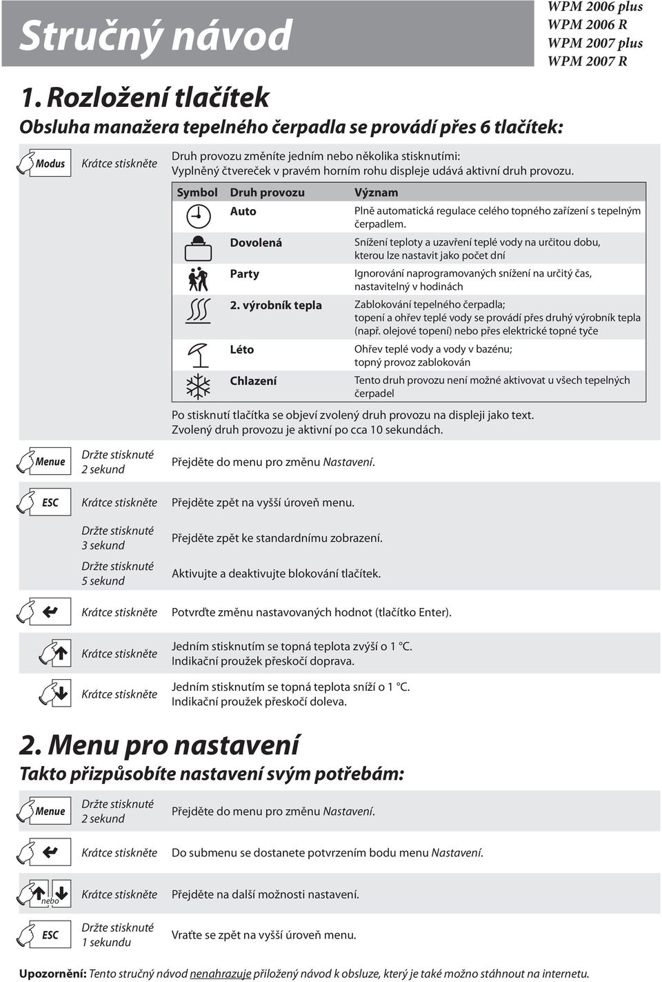 Držte stisknuté 5 sekund Druh provozu změníte jedním nebo několika stisknutími: Vyplněný čtvereček v pravém horním rohu displeje udává aktivní druh provozu.