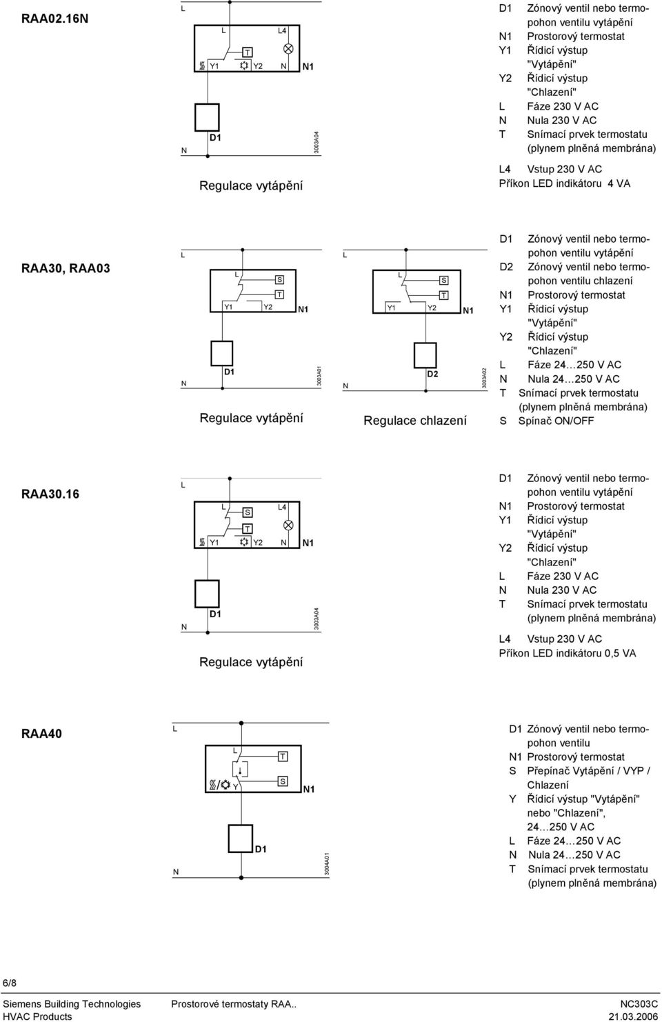 termostatu (plynem plněná membrána) Regulace vytápění 4 Vstup 230 V AC Příkon ED indikátoru 4 VA RAA30, RAA03 S Y1 Y2 1 D1 Regulace vytápění 3003A01 S Y1 Y2 1 D2 Regulace chlazení 3003A02 D1 D2 1 Y1
