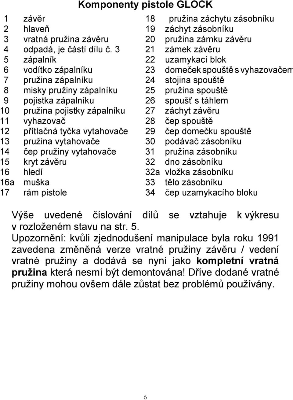 čep pružiny vytahovače 15 kryt závěru 16 hledí 16a muška 17 rám pistole Komponenty pistole GLOCK 18 pružina záchytu zásobníku 19 záchyt zásobníku 20 pružina zámku závěru 21 zámek závěru 22 uzamykací